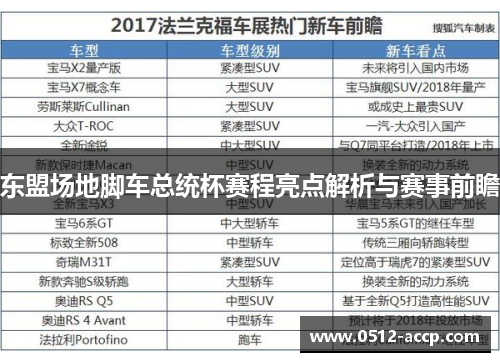 东盟场地脚车总统杯赛程亮点解析与赛事前瞻