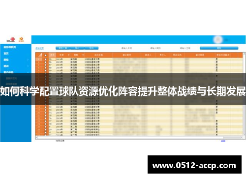 如何科学配置球队资源优化阵容提升整体战绩与长期发展