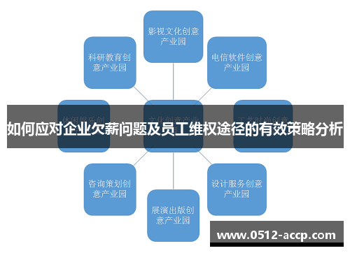 如何应对企业欠薪问题及员工维权途径的有效策略分析