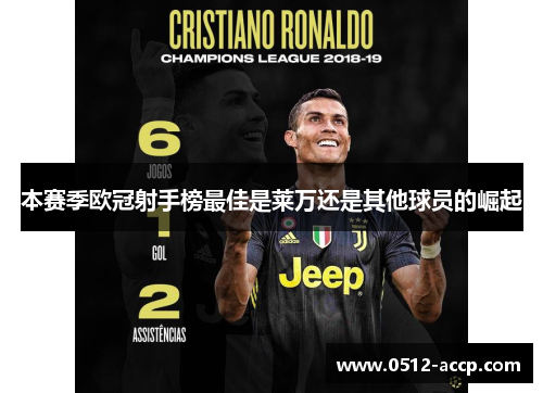 本赛季欧冠射手榜最佳是莱万还是其他球员的崛起