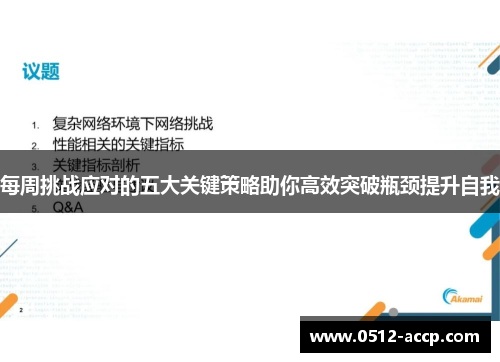 每周挑战应对的五大关键策略助你高效突破瓶颈提升自我 每周挑战应对的五大关键策略助你高效突破瓶颈提升自我