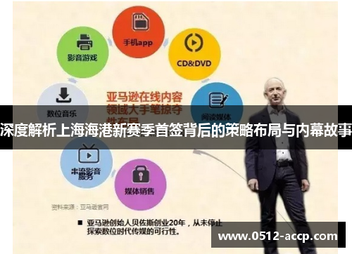 深度解析上海海港新赛季首签背后的策略布局与内幕故事