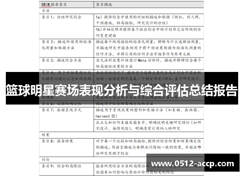 篮球明星赛场表现分析与综合评估总结报告