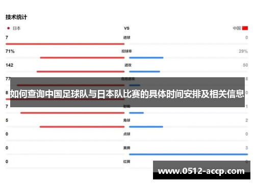 如何查询中国足球队与日本队比赛的具体时间安排及相关信息