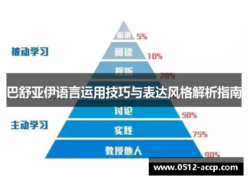 巴舒亚伊语言运用技巧与表达风格解析指南