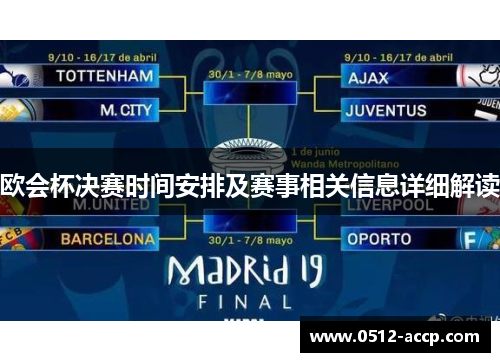 欧会杯决赛时间安排及赛事相关信息详细解读