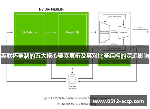英联杯赛制的五大核心要素解析及其对比赛结构的深远影响