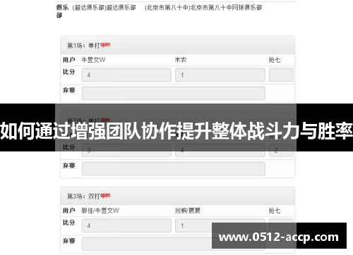 如何通过增强团队协作提升整体战斗力与胜率
